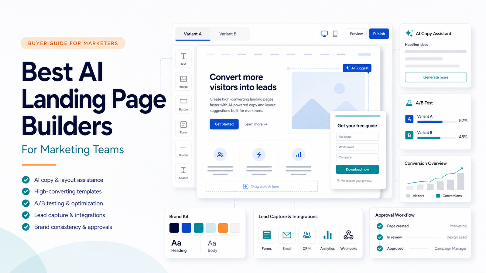 Best AI Landing Page Builders for Marketing Teams