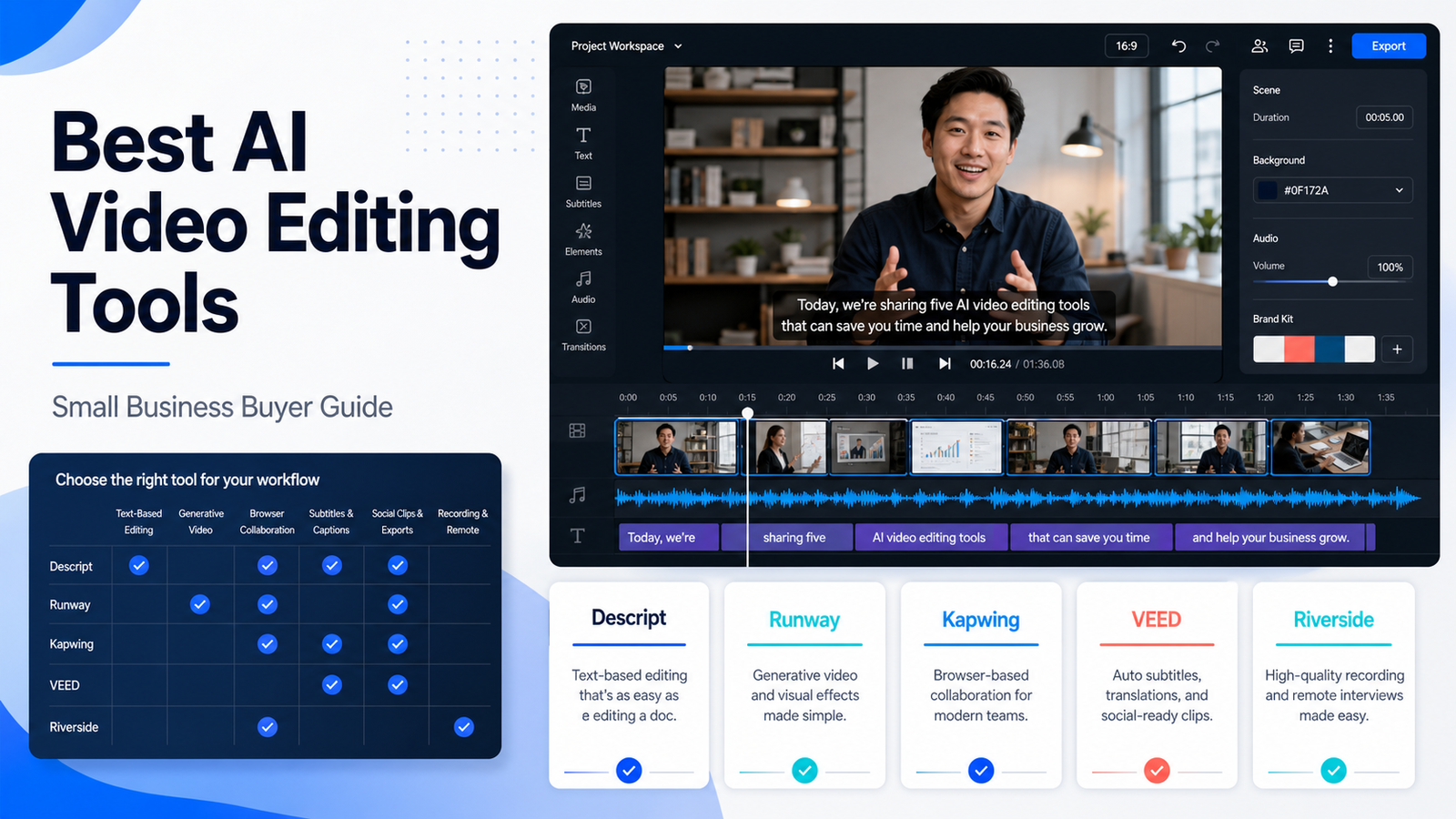 Best AI Video Editing Tools for Small Business