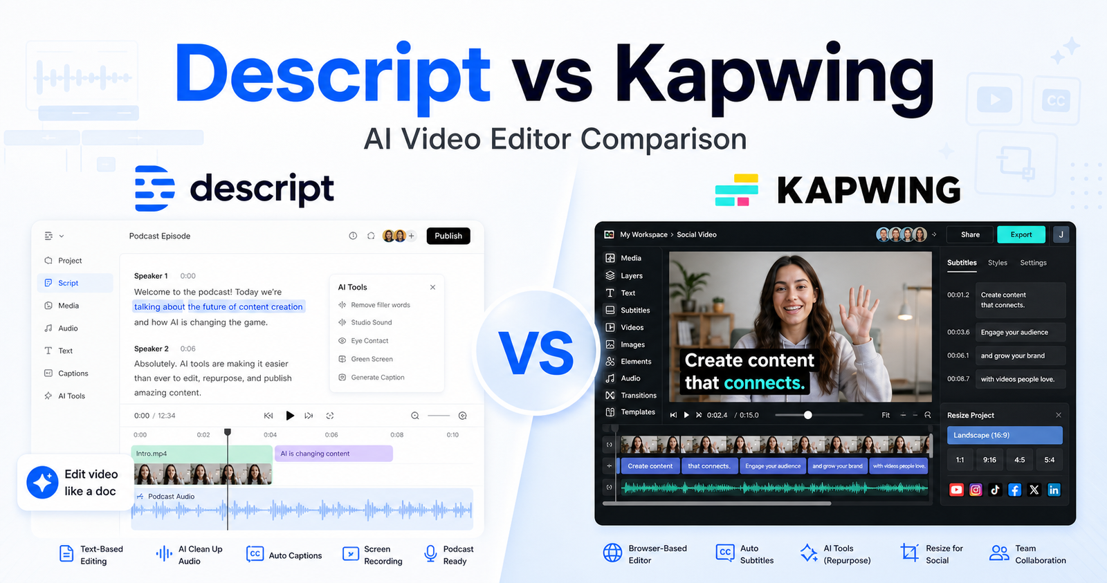 Descript vs Kapwing AI video editor comparison featured image