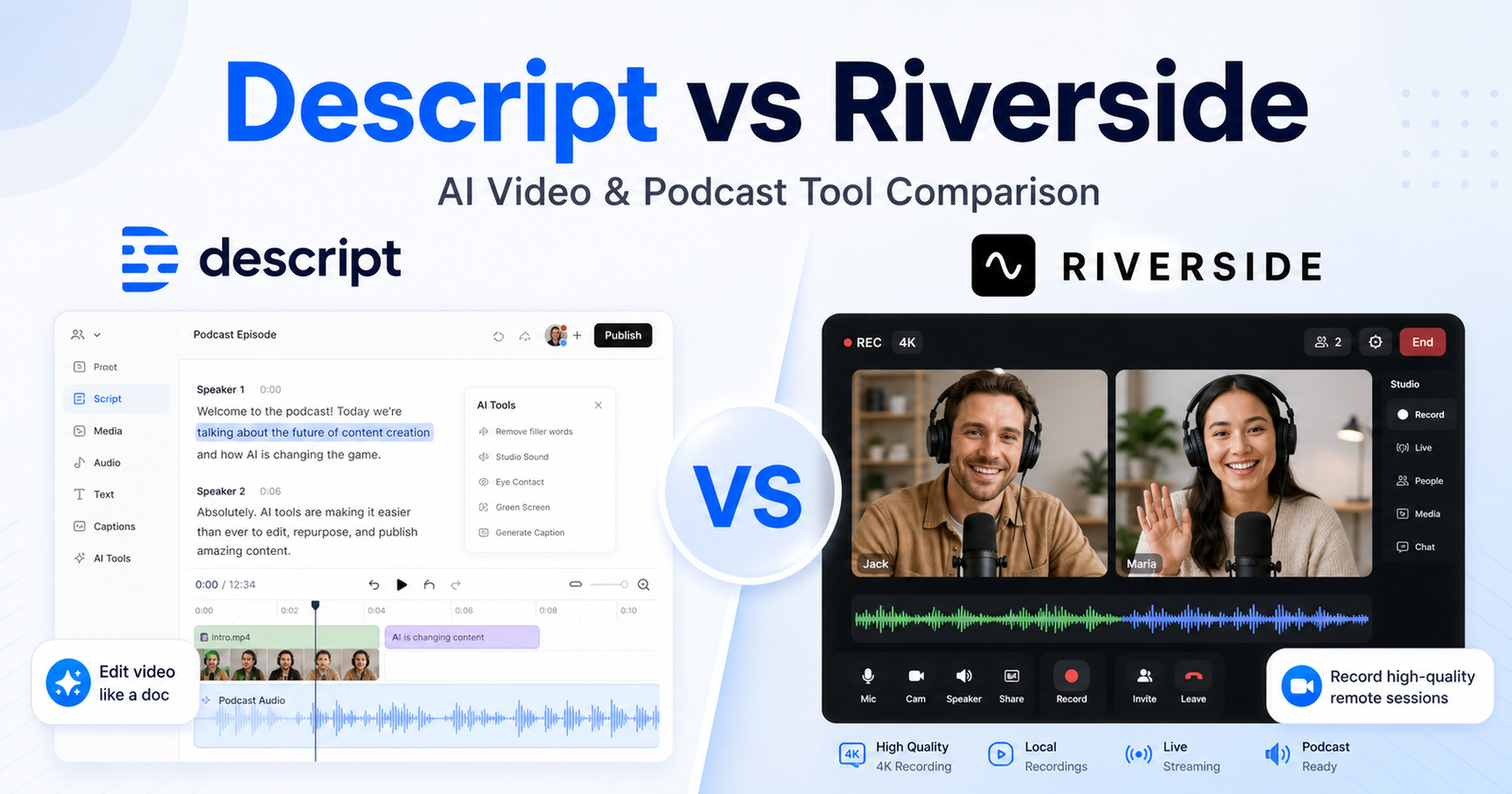 Descript vs Riverside AI video and podcast tool comparison featured image