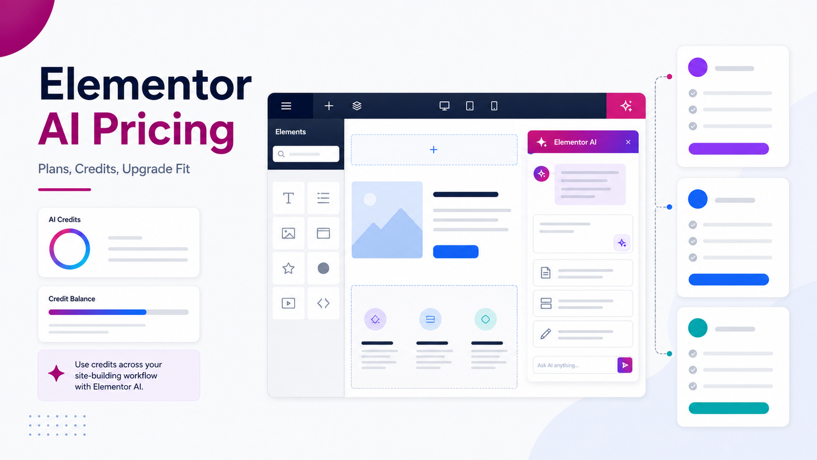 Elementor AI Pricing Explained: Free Trial, Plans, and Credits