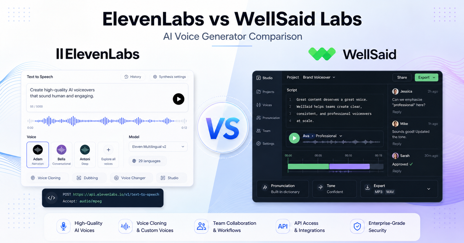 ElevenLabs vs WellSaid Labs AI voice generator comparison graphic