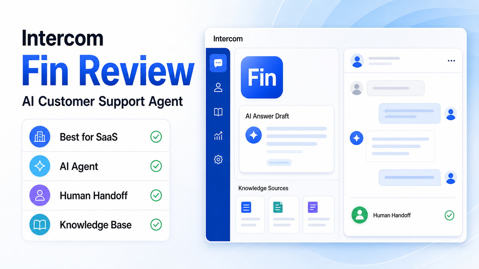 Intercom Fin review AI customer support agent dashboard