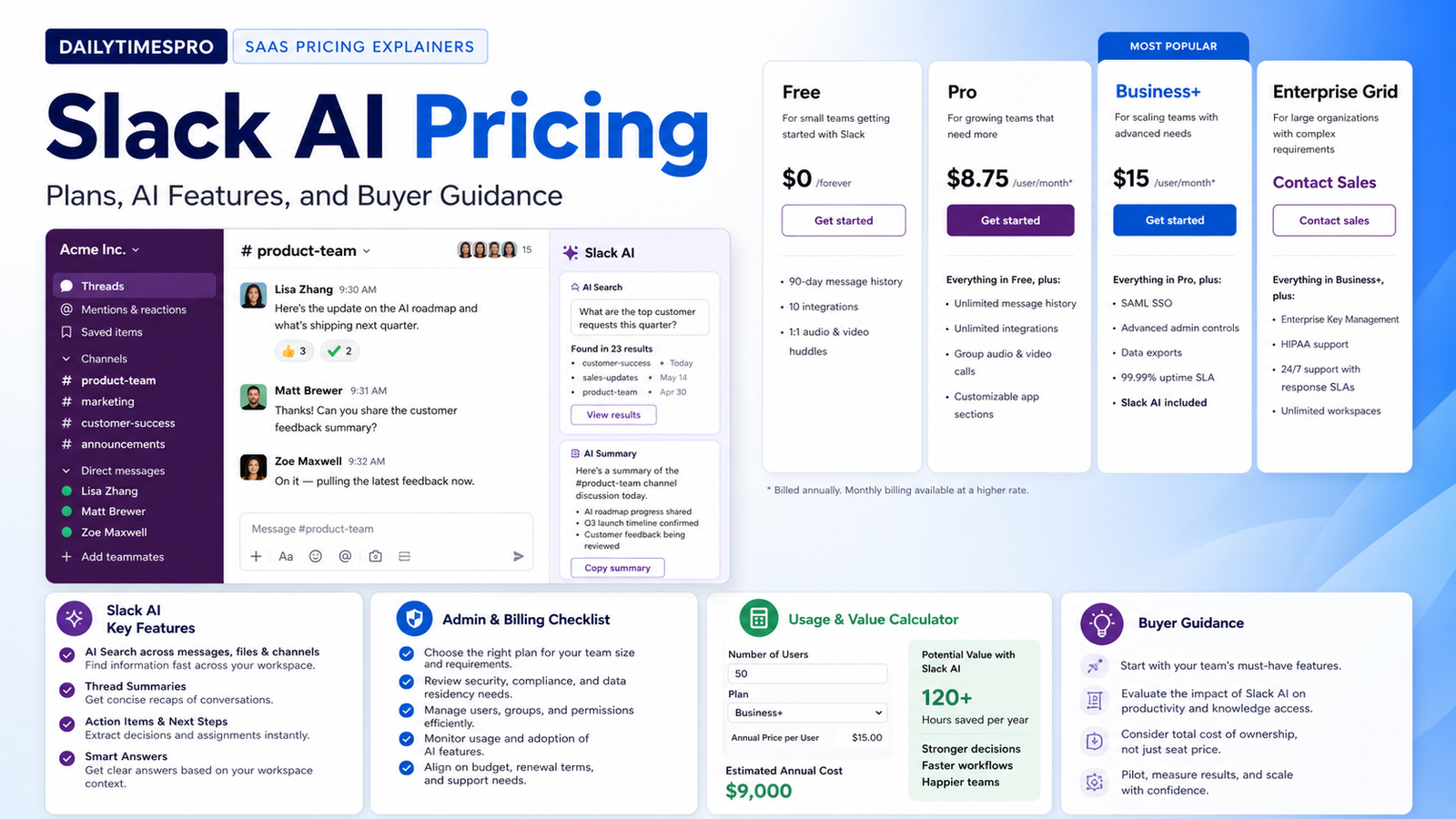 Slack AI Pricing Explained: Plans, AI Features, and Buyer Guidance