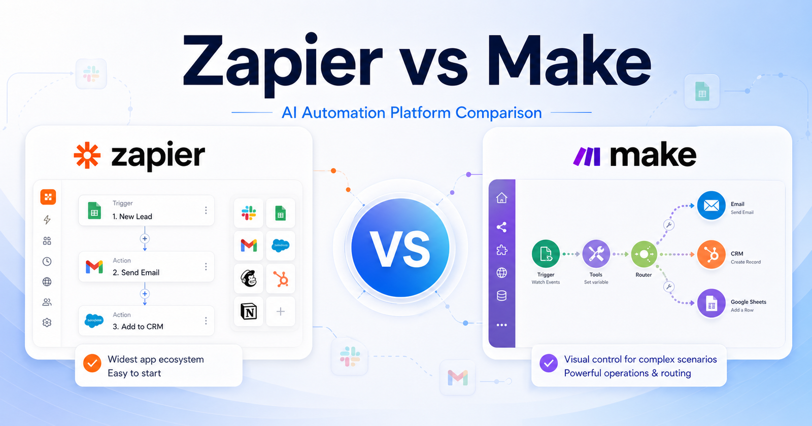 Zapier vs Make AI automation platform comparison featured image